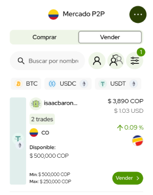 mercado p2p ccoins